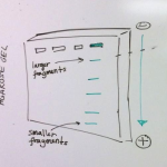 Gel electrophoresis, November 12 2018 lecture